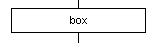 Rendered state box